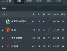 开云体育在线-关于里尔力克对手，霸气占领积分榜首位的信息