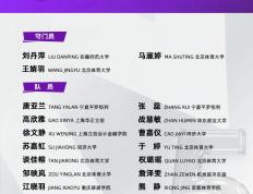 开云体育登录-著名女足球员再次入选国家队