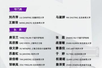 开云体育登录-著名女足球员再次入选国家队