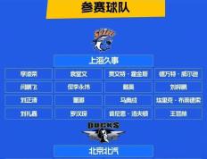 开云官方app入口-重要赛事冠军队伍准备国内外较量