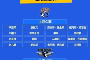开云官方app入口-重要赛事冠军队伍准备国内外较量