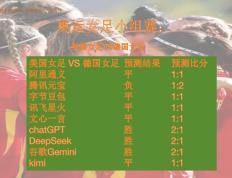 开云体育下载-激烈较量：女足赛场上的搏斗的简单介绍