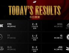开云APP-BLG险胜BRO，Zeus线上压制力十足激烈交锋入围赛，锁定晋级资格