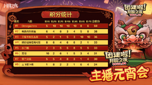 开云官网-青岛黄海斩获连胜，联赛排名节节攀升