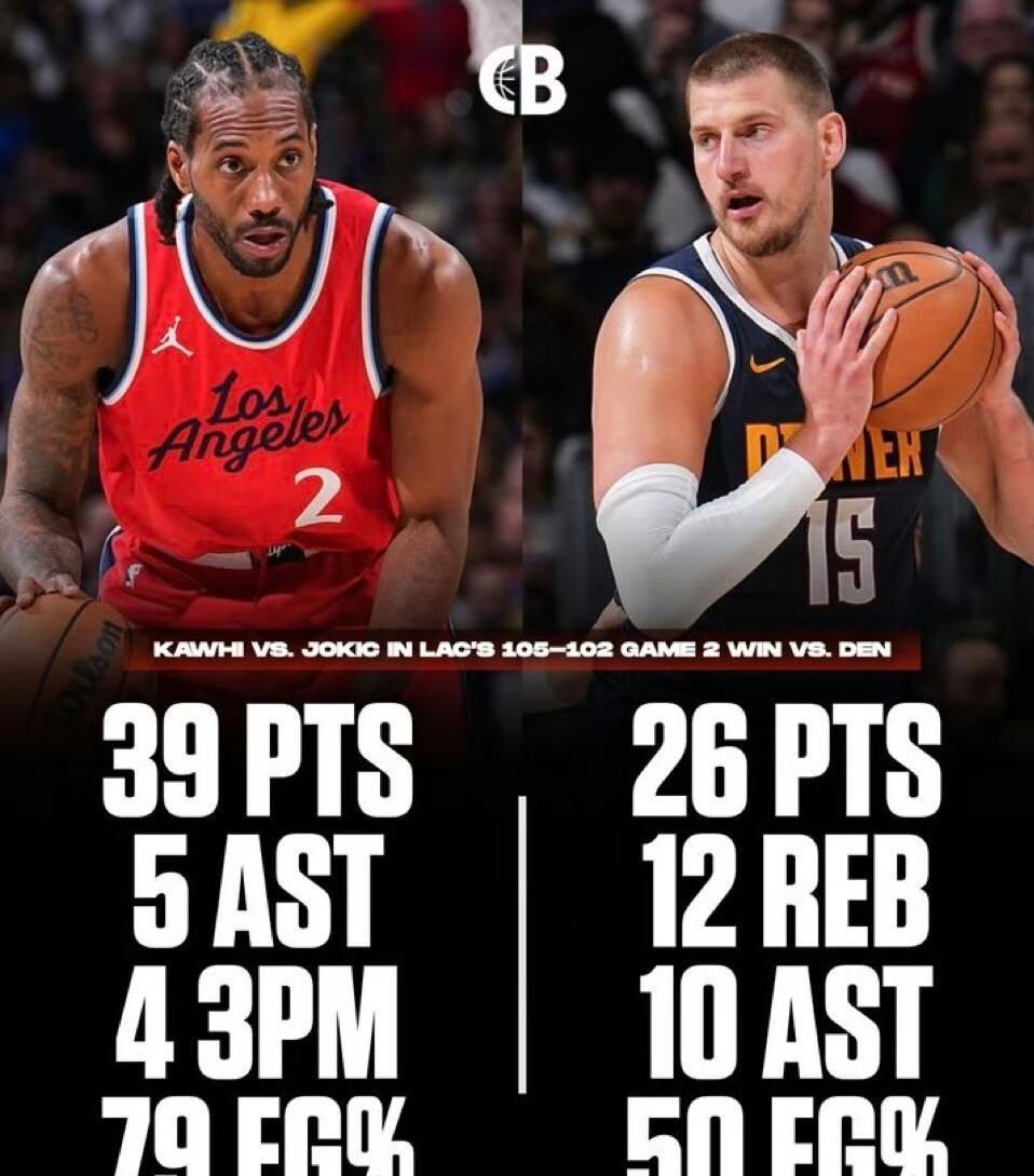 开云官方app入口-快船客场险胜掘金,莱昂纳德关键表现