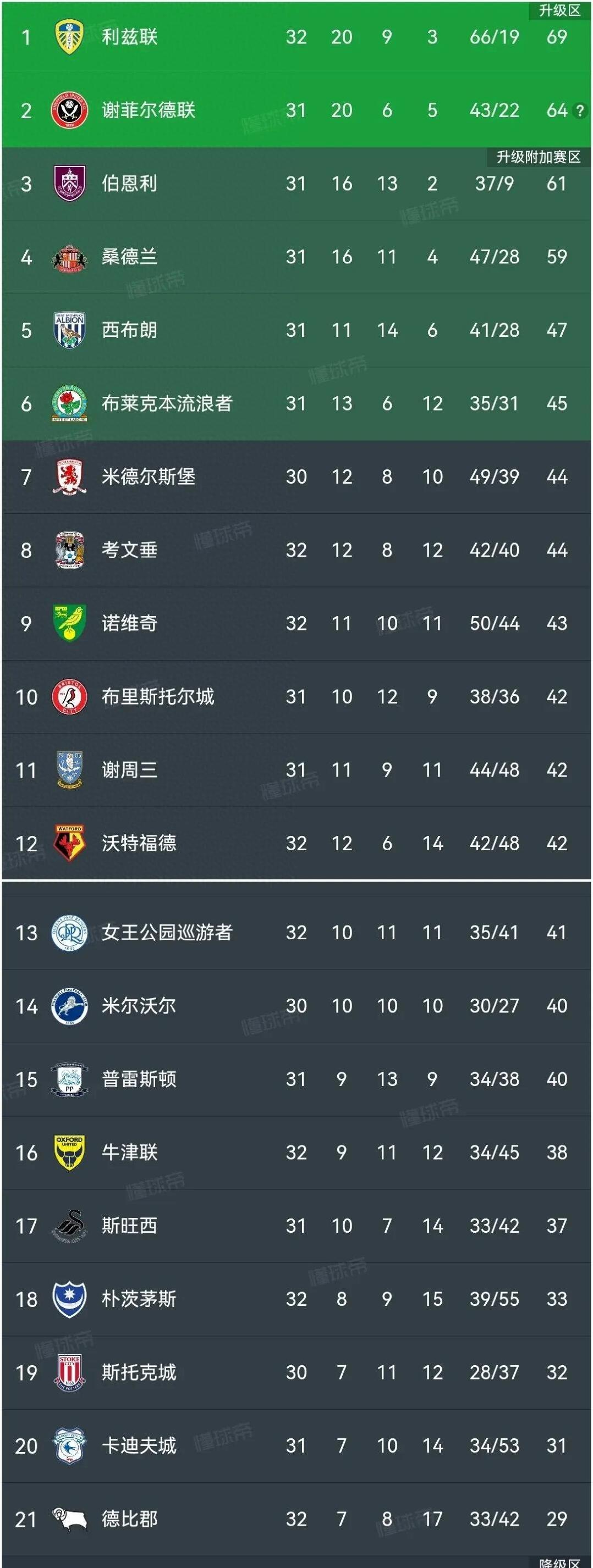 开云体育-关于英格兰连胜不断，领跑小组积分榜的信息