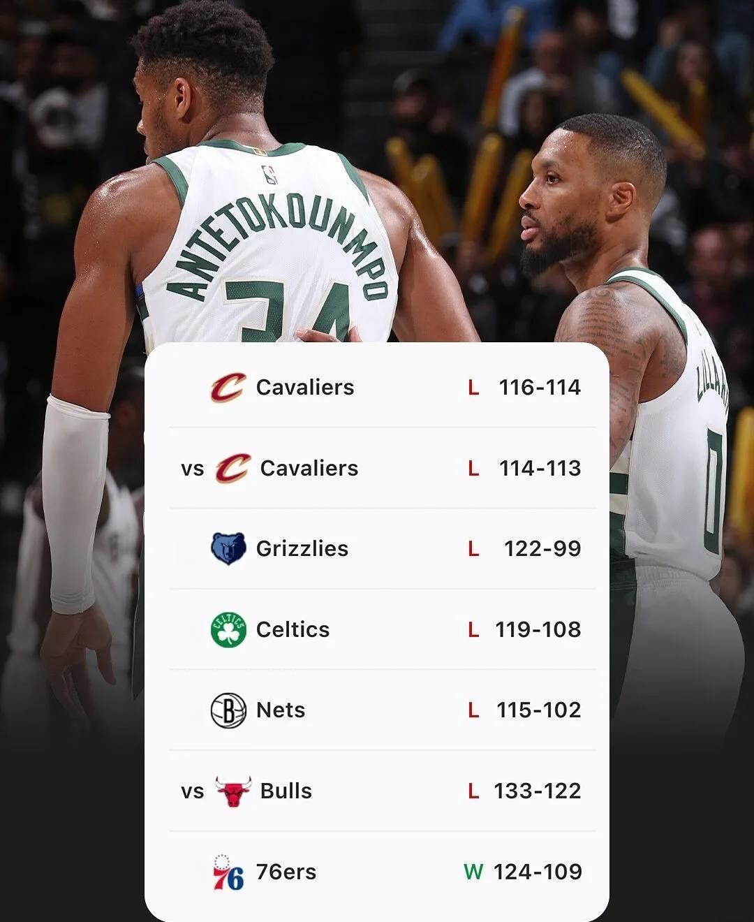 开云体育-雄鹿队遭遇伤病波及，球队如何应对？