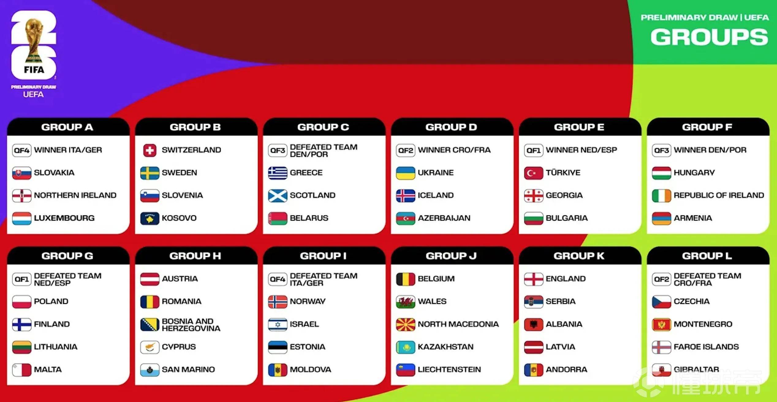 开云体育平台APP-包含欧洲预选赛团队实力对比,冲击名次谁胜出的词条